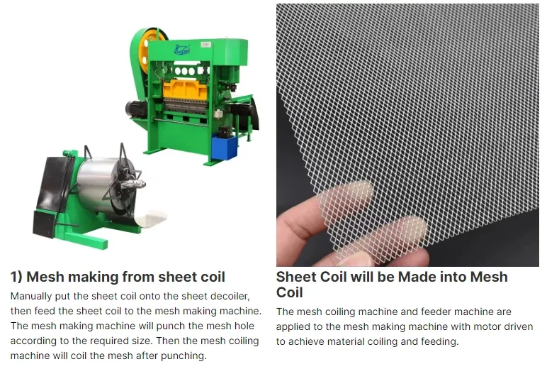Hwahsi China Automatyczny Domyślny Elektryczny Fan Guard Spot Maszyna Spawalnia Filtr Mesh Welder.Roundness Wire Mesh 2