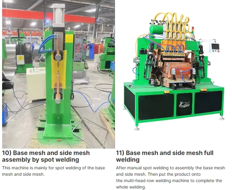 Hwahsi China Automatyczny Domyślny Elektryczny Fan Guard Spot Maszyna Spawalnia Filtr Mesh Welder.Roundness Wire Mesh 8