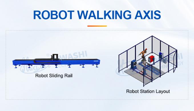 Hwashi Nowy Kondycja Bateria Składnik magazynowania energii Automatyczna spawalnia i szlifowanie Stacja Robot Fundacja 6